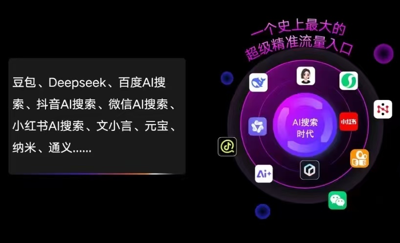 周宁县AI智能推广新玩法，抢占搜索时代免费精准客源