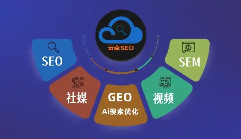 周宁县GEO优化：AI智能体时代取代SEO的全新内容优化逻辑