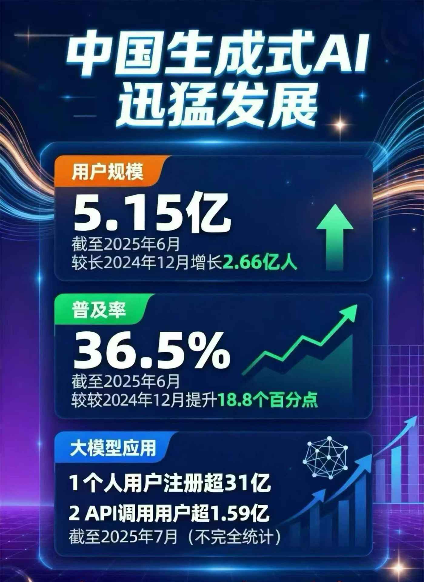 周宁县豆包GEO优化是什么？内容创作核心逻辑解析