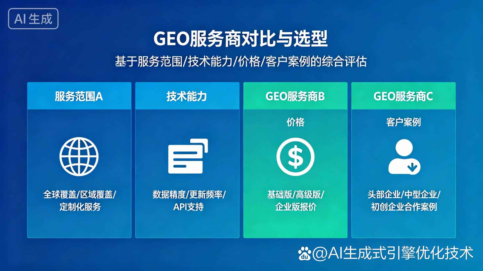 周宁县GEO优化服务商该如何选择？聊聊生成式引擎优化行业现状